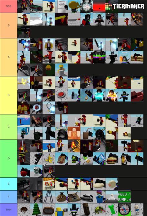 item asylum Tier List (Community Rankings) - TierMaker