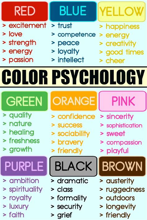 Color Psychology: How Different Colors Are Influencing You
