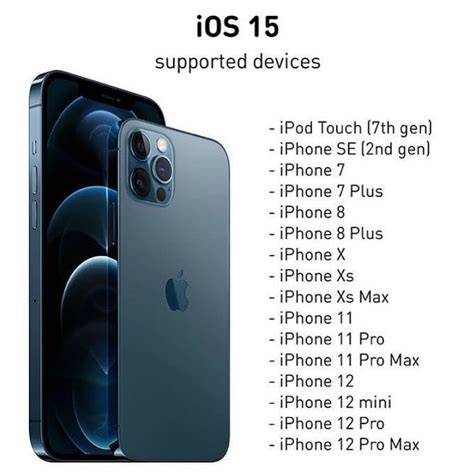 Ios 15 Supported Devices List : Ios 15 Supported Devices These Iphones ...