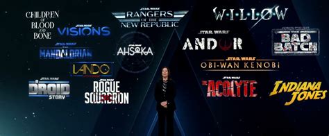 Update! POLL: Which New Star Wars Projects Are You Most Excited About? - Star Wars News Net