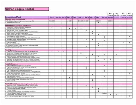 Spreadsheet For Trucking Company In Trucking Company Expense Spreadsheet Trucker Business ...