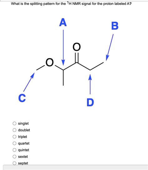 Solved What is the splitting pattern for the 1H NMR signal | Chegg.com