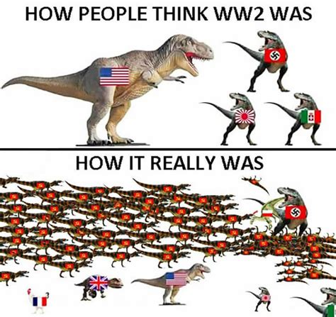 World War II | Know Your Meme