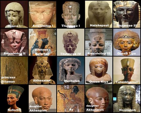 DISTANT RELATIVES (18th Dynasty of Ancient Egypt)