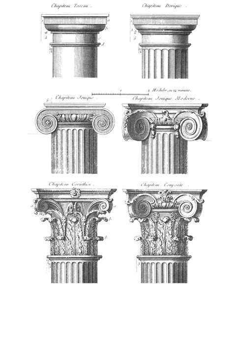 Art Prints & Printed Wall Decor | Society6 | Architecture drawing art, Ancient architecture ...