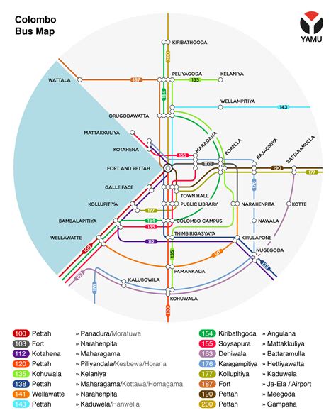 Sri Lanka Bus Routes Map - New York City Map