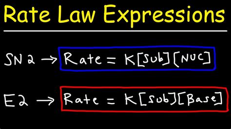 Rate Law Expressions - SN2 SN2 E1 E2 Reactions - YouTube