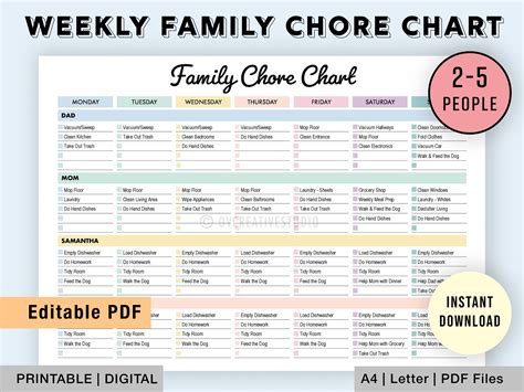 Editable Family Chore Chart Printable Weekly Chore List - Etsy Norway