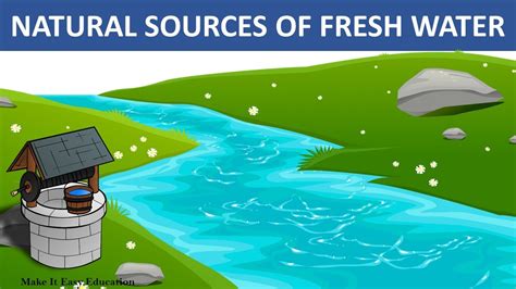 NATURAL SOURCES OF FRESH WATER || SURFACE WATER || FROZEN WATER ...