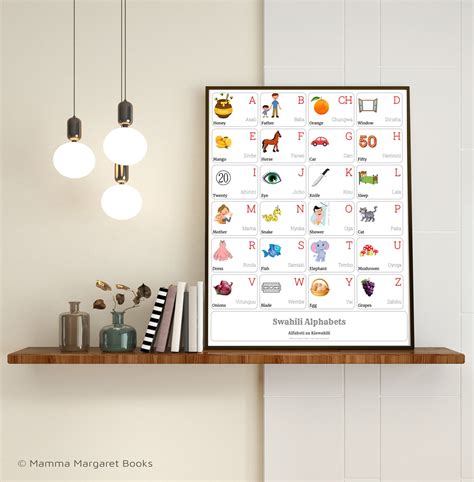 SWAHILI Alphabet CHART With English Translations Printable Art, SWAHILI Language Digital Print ...