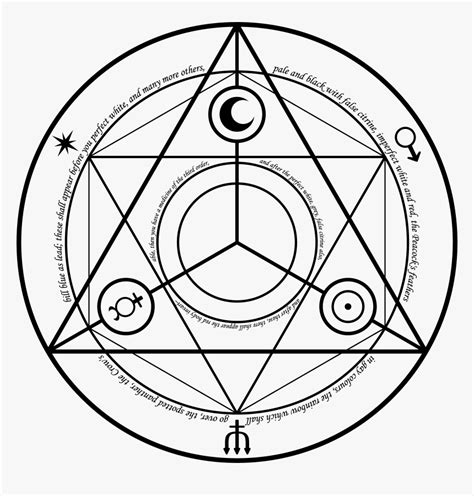 Human Transmutation Circle Png - Fullmetal Alchemist Alchemy Symbols ...