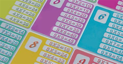 Free Times Table Worksheets Uk | Elcho Table