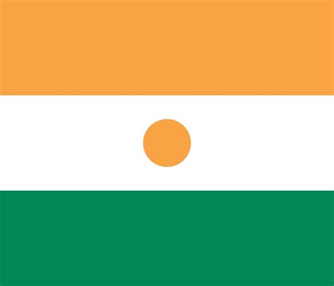 Facts and History of Niger Flag