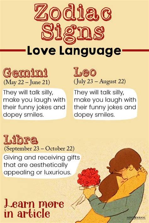 Are you and bae speaking the same language of love? Find out how each zodiac sign wants to be ...