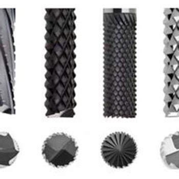 Advanced design of milling cutters [11] | Download Scientific Diagram