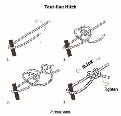 Tautline Hitch - Hikers For Life