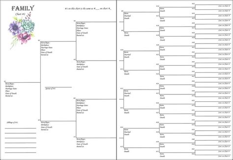 Family – 6″x 8″- 6 Generations Pedigree 1 – Sn@p & Project Life ...