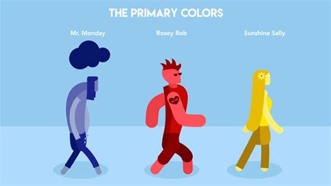 Primary Colors walking sequence | Primary colors, Disney characters, Animation