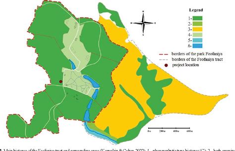 Figure 1 from Biosystems Diversity | Semantic Scholar