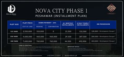NOVA CITY PESHAWAR PAYMENT PLAN 2022 - Deal & Deals
