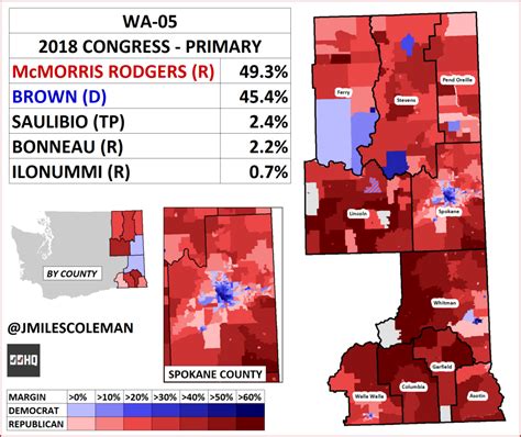 Washington's 5th District – Primary Results - Decision Desk HQ