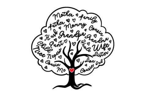 Family Tree Word Art SVG Cut file by Creative Fabrica Crafts · Creative ...