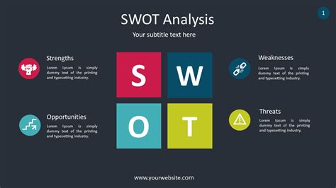 SWOT Analysis Infographic for PowerPoint – Smiletemplates