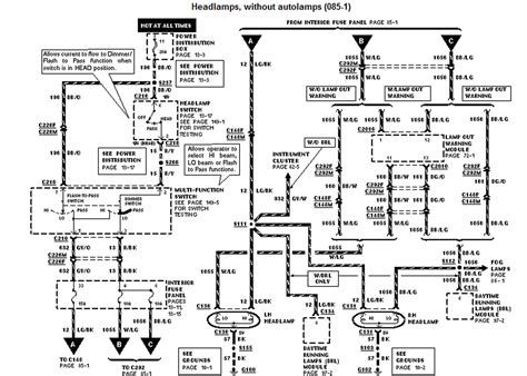 Ford Fleet Wiring Diagrams