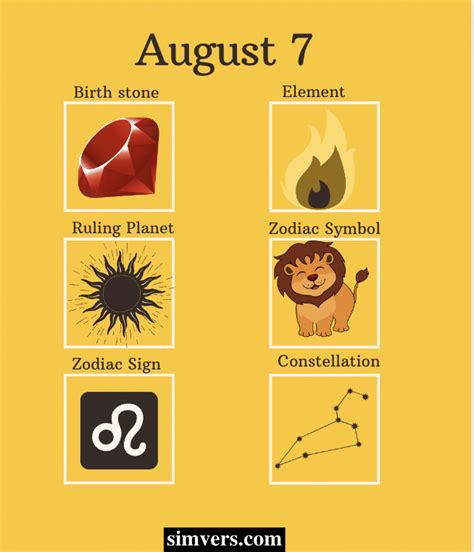 August 7 Zodiac: Birthday, Personality, & More (Full Guide)