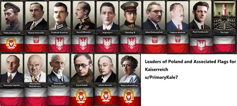 All the leaders of Poland : r/Kaiserreich