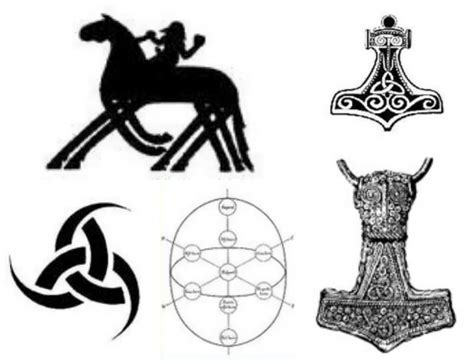 Norse Symbols