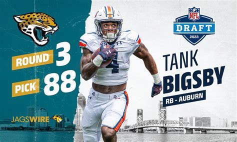 2023 NFL Draft: Jaguars select Auburn RB Tank Bigsby