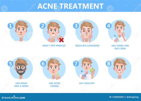 How To Get a Clear Face Instruction. Stock Vector - Illustration of beauty, medicine: 132002065