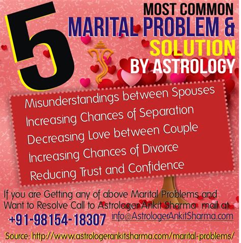 5 Most Common Marital Problems and Solution by Astrology