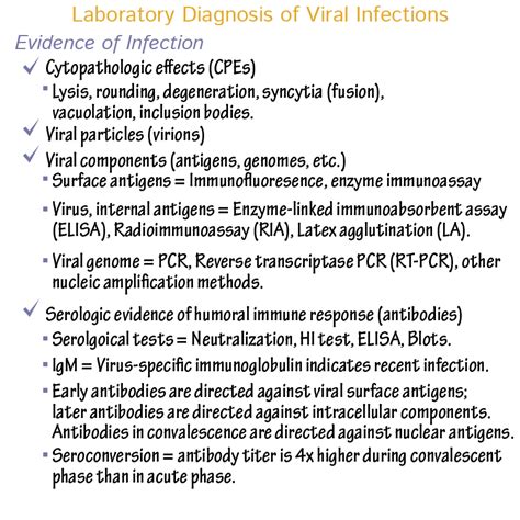 Immunology / Microbiology Glossary: Laboratory Diagnosis of Viral Infection | ditki medical ...