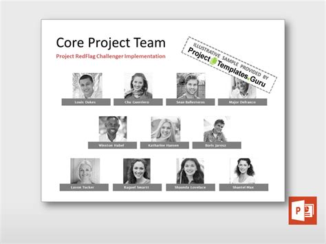 Core Project Team Slide