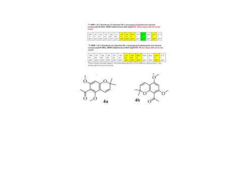 organic chemistry - Interpretation of Carbon-13 NMR Spectra for Chemically Similar Carbon Atoms ...