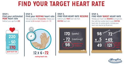 How To Calculate Heart Rate Beats Per Minute - Haiper