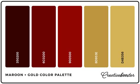 20+ Best Maroon Color Palettes (Colors That Go With Maroon ...