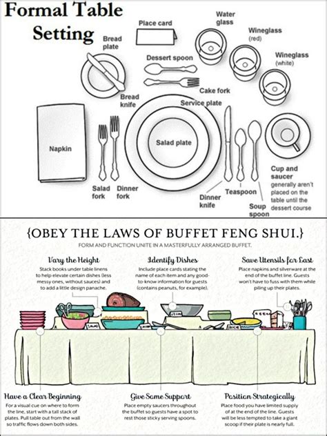 helpful hints for entertaining | Dining etiquette, Buffet set, Table settings