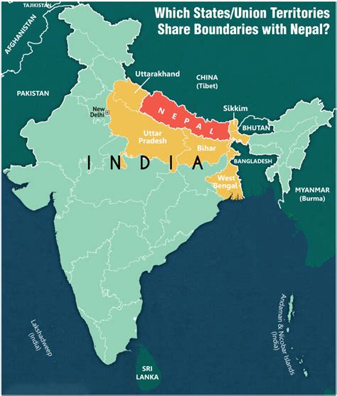 India-Nepal Power Pact