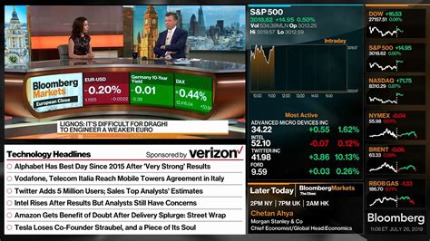 Introducing Bloomberg TV+, an enhanced premium video experience ...