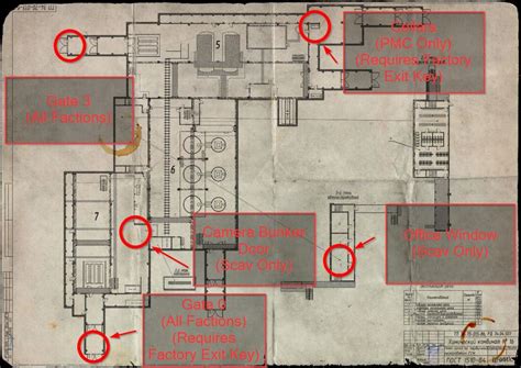 Escape From Tarkov Factory Extraction Map