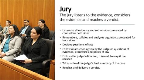 Roles and Responsibilities in the Courtroom Judge The