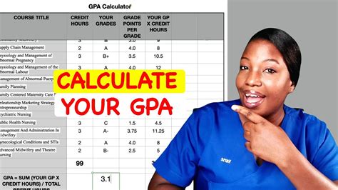 HOW TO CALCULATE YOUR GPA IN NURSING SCHOOL // Grade Point Average ...