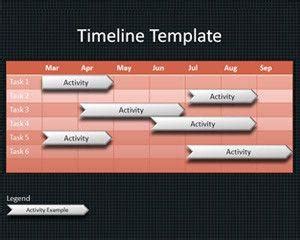 Free Timeline PowerPoint Template