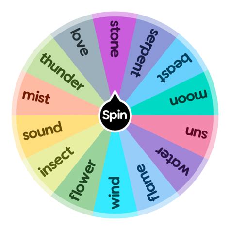 Breathing styles - Demon Slayer OC | Spin the Wheel - Random Picker