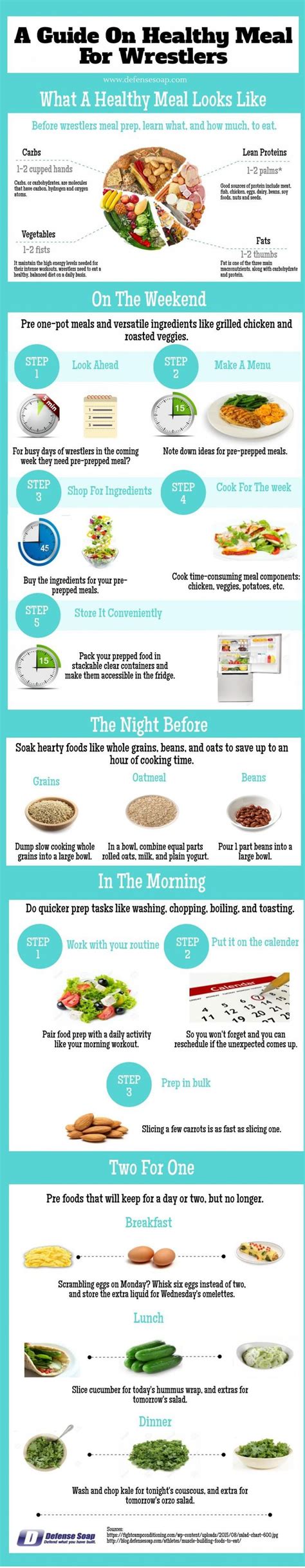 A Guide On Healthy Meal For Wrestlers Infographic | Wrestling diet, Wrestlers diet, Healthy recipes