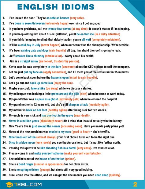 A Comprehensive Guide to Idioms in English • 7ESL