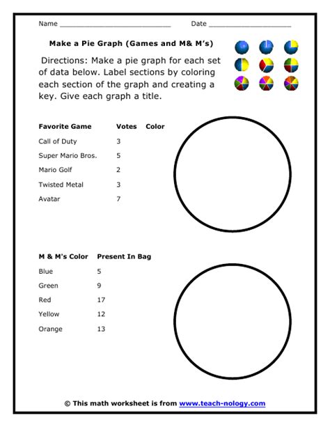 circle graph worksheets